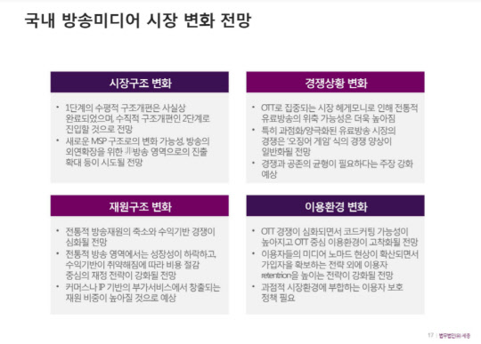 이종관 법무법인 세종 수석전문위원(박사)의 '지속가능한 미디어 생태계를 위한 시장참여자의 역할과 정책방향' 자료 갈무리.